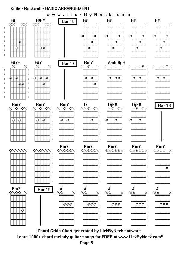 Chord Grids Chart of chord melody fingerstyle guitar song-Knife - Rockwell - BASIC ARRANGEMENT,generated by LickByNeck software.